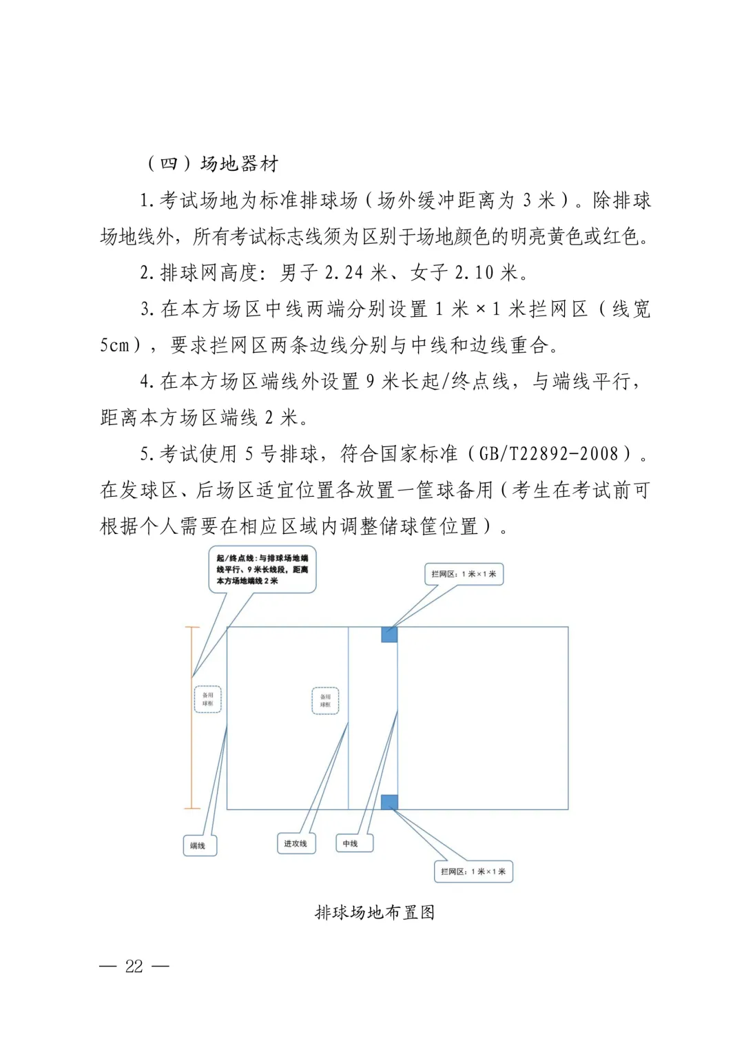 2026体育中考4月13日开考!考试项目、评分标准及考前注意事项附上! 第29张