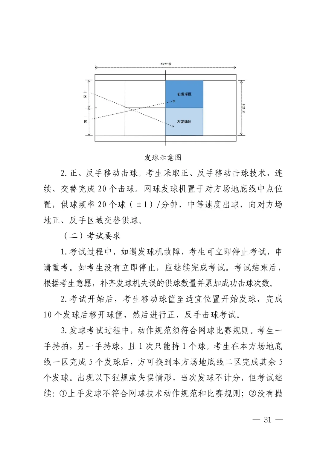 2026体育中考4月13日开考!考试项目、评分标准及考前注意事项附上! 第38张