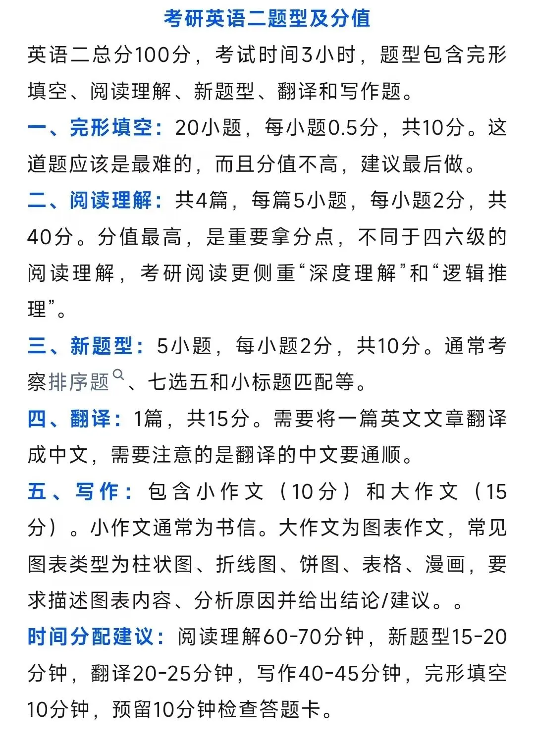 【英二】考研英语二历年真题及答案解析PDF电子版(1980-2026年)可下载 第3张
