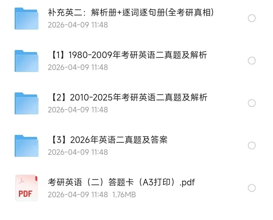 【英二】考研英语二历年真题及答案解析PDF电子版(1980-2026年)可下载 第4张