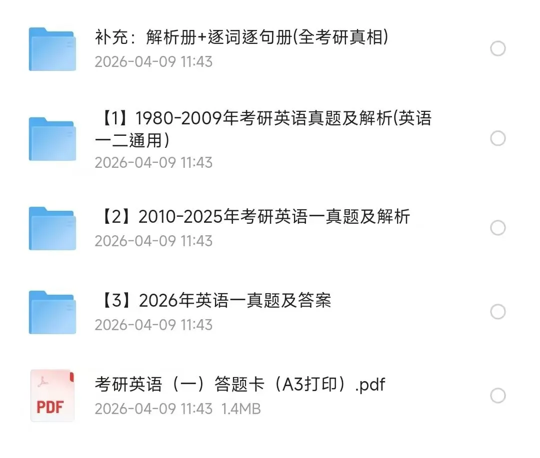 【英一】考研英语一历年真题及答案解析PDF电子版(1980-2026年)可下载 第4张