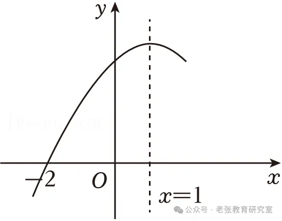 026年安徽省安师联盟中考数学一模试卷(B卷)【可下载】 第6张
