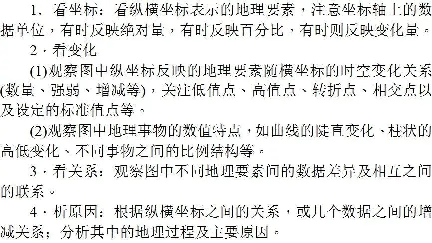 三类统计图表试题答题技巧+真题解析! 第4张