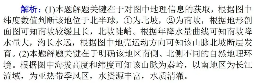 三类统计图表试题答题技巧+真题解析! 第7张