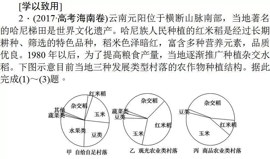 三类统计图表试题答题技巧+真题解析! 第10张