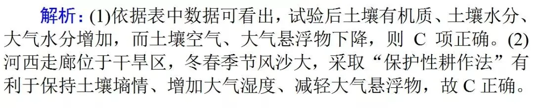 三类统计图表试题答题技巧+真题解析! 第18张