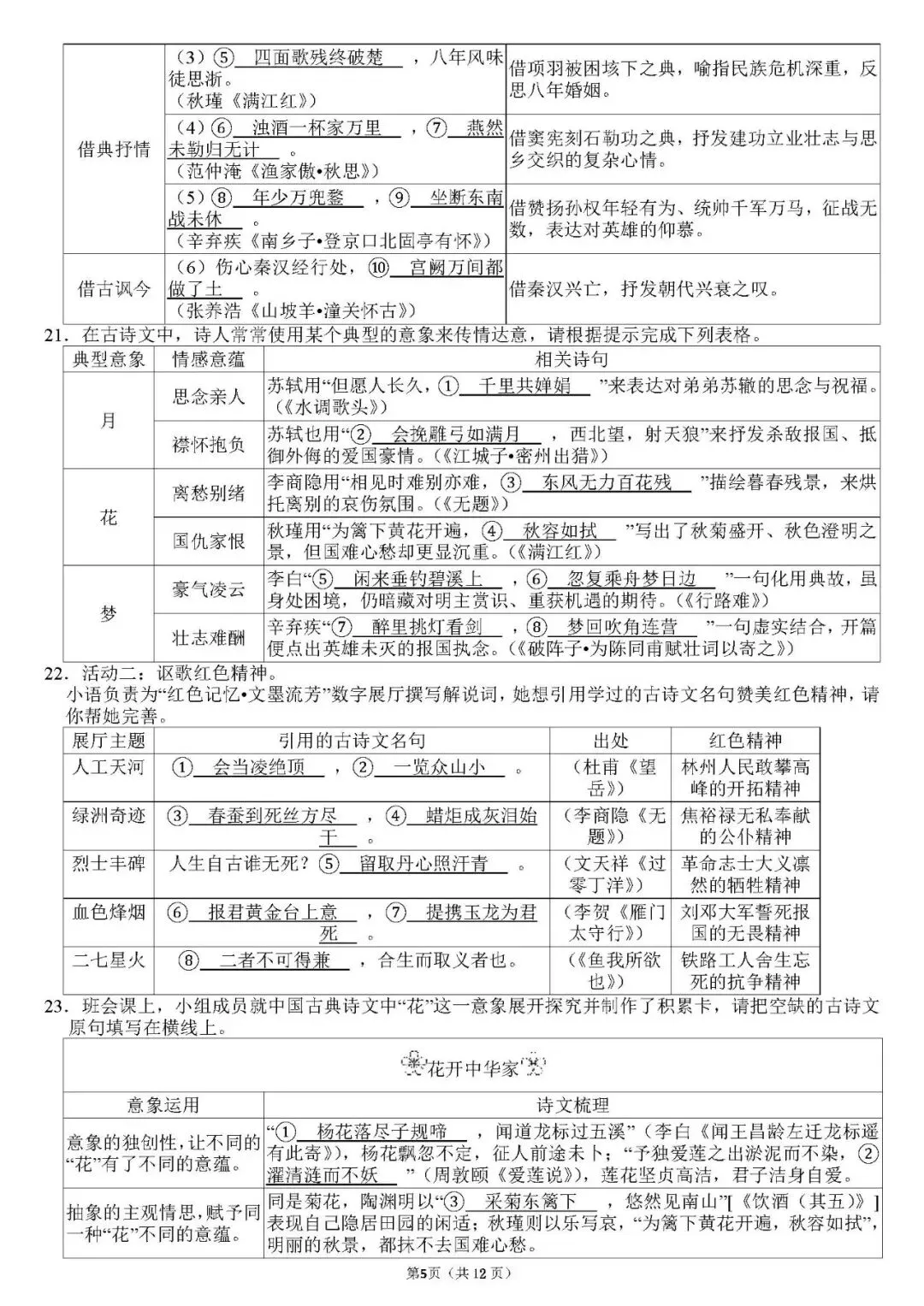 试卷 || 九年级中考默写专项训练(免费获取源文件) 第19张
