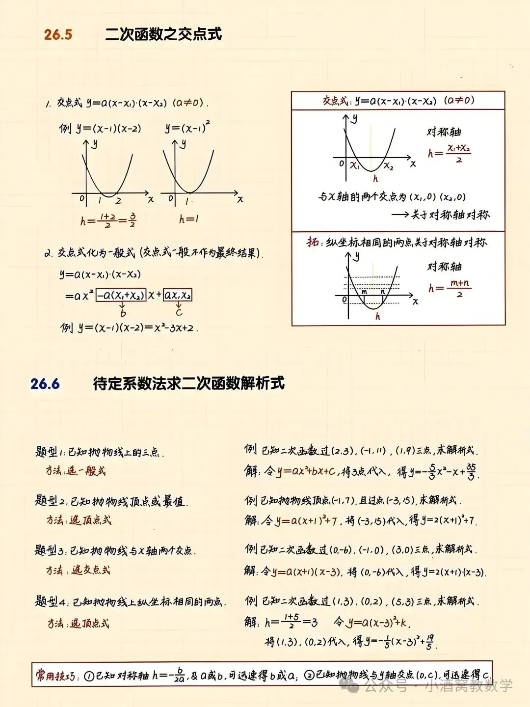 中考数学最全二次函数总结 第3张