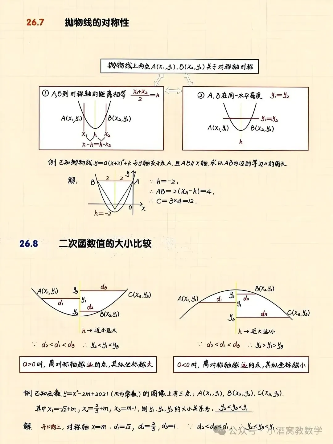 中考数学最全二次函数总结 第4张