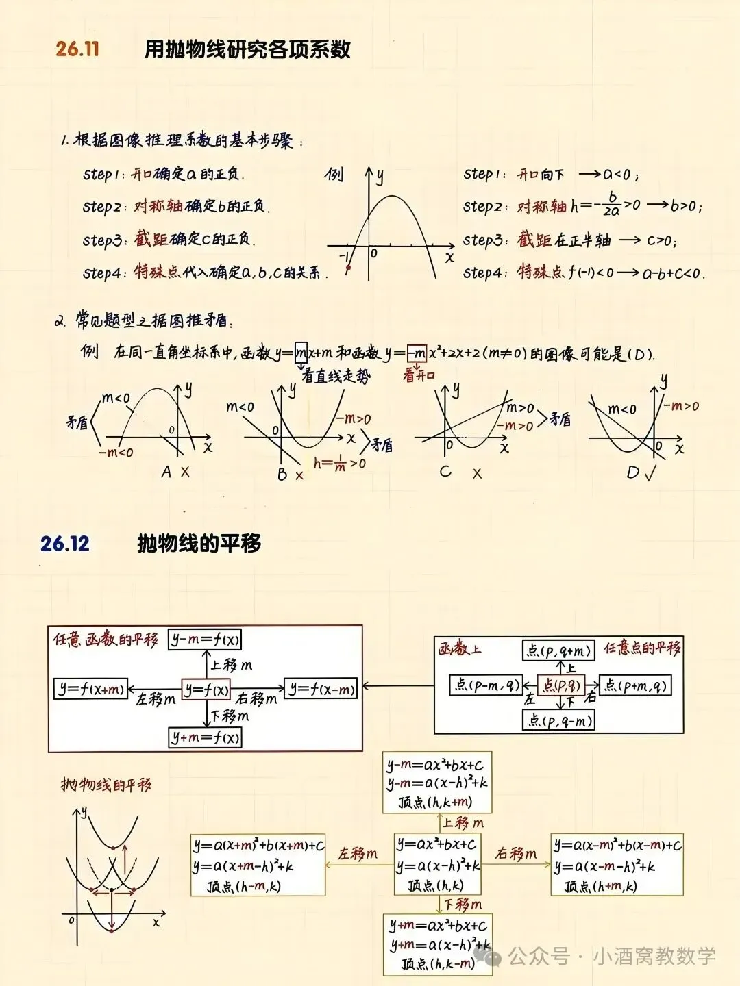 中考数学最全二次函数总结 第6张