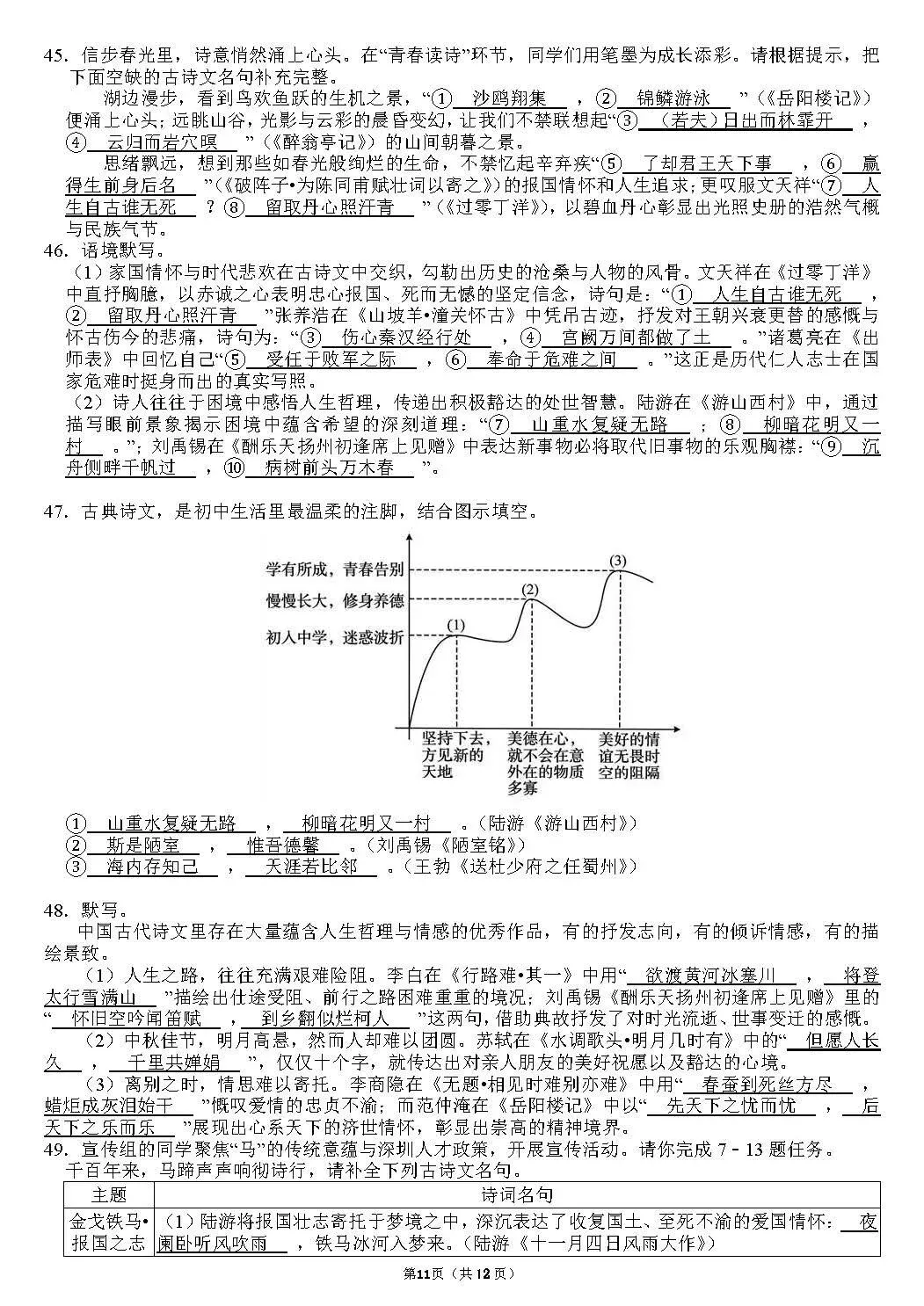 试卷 || 九年级中考默写专项训练(免费获取源文件) 第25张