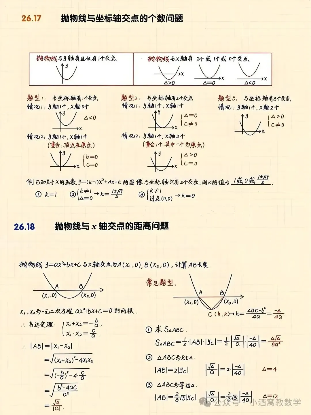 中考数学最全二次函数总结 第9张