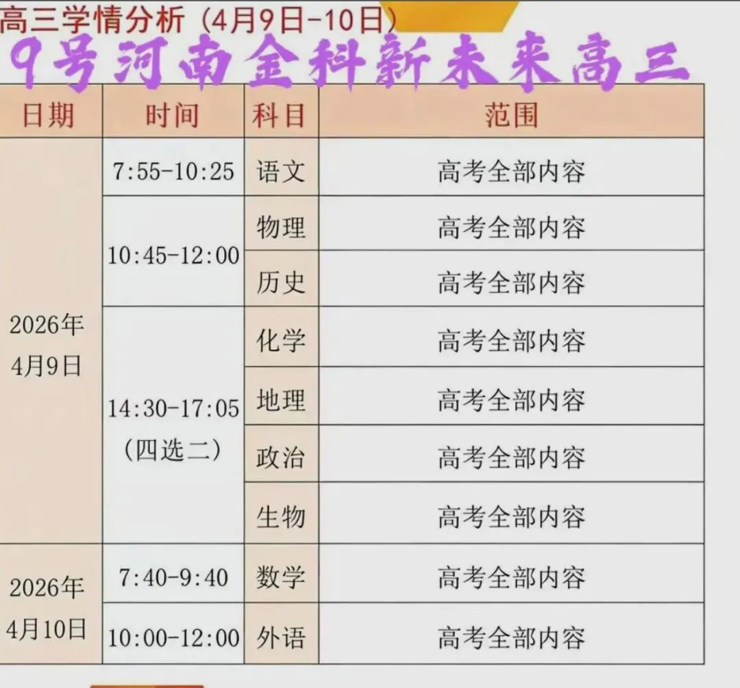 【试卷+解析】河南金科新未来高三全科解析已汇总 第4张
