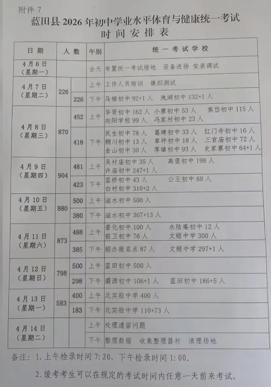 西安部分区县中考体育考试时间安排! 第3张