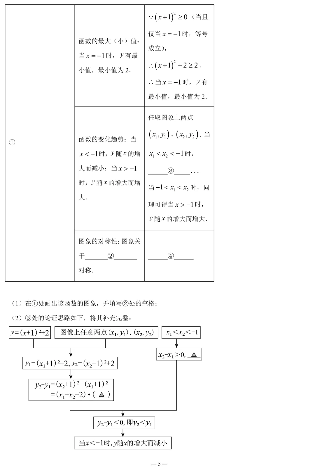 广东省深圳市九年级学生数学学习能力评估试卷(含答案) 第5张 广东省深圳市九年级学生数学学习能力评估试卷(含答案) 第5张