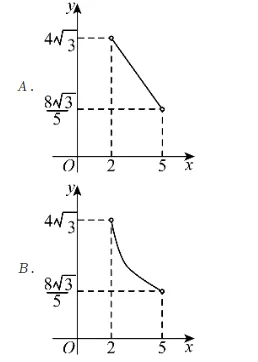 2026年安徽省中考数学模拟试卷 第15张