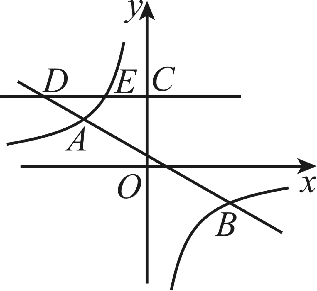2026年安徽省中考数学模拟试卷 第26张