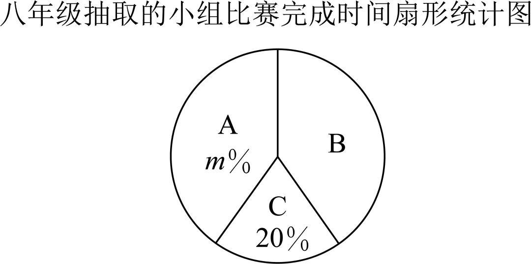 2026年安徽省中考数学模拟试卷 第27张