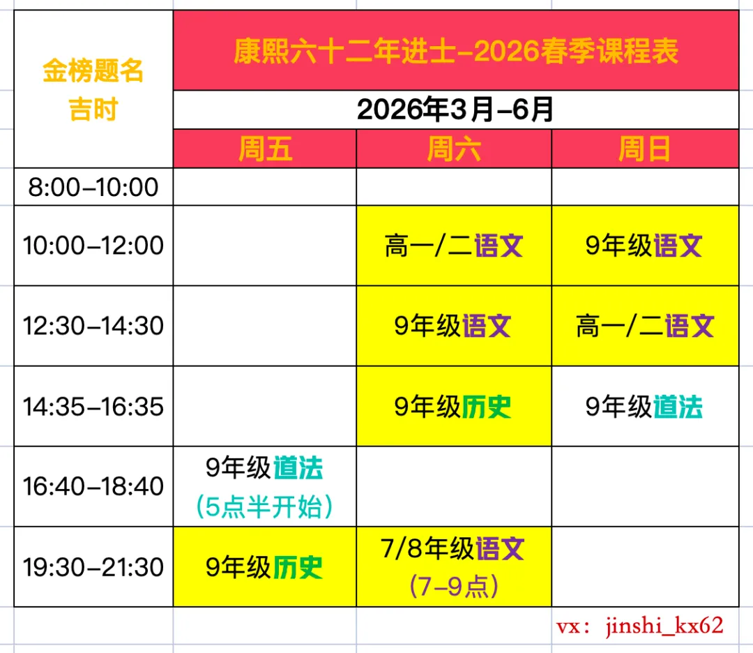 2026届上海杨浦高三二模历史试卷 第2张