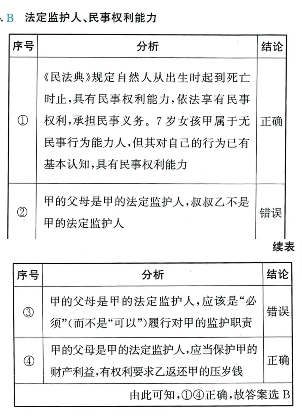 从一到高考真题,说教材易混易错,一定要引起高度重视 第2张