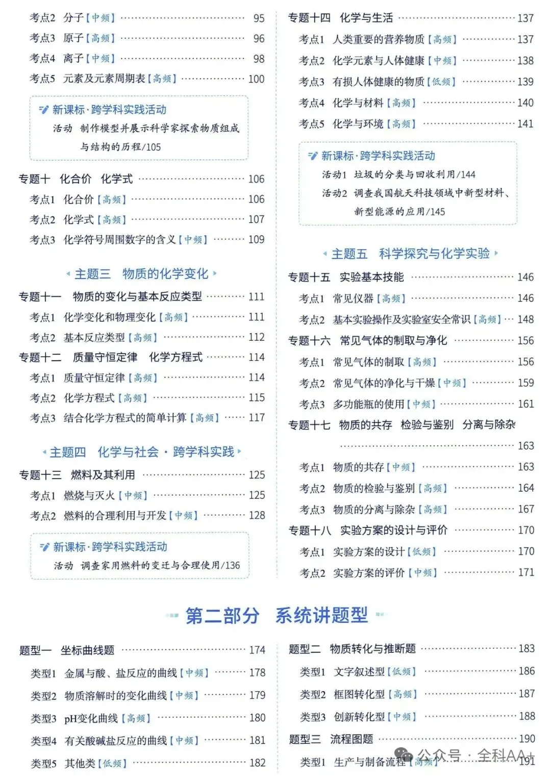 中考四轮复习理化资料 第6张