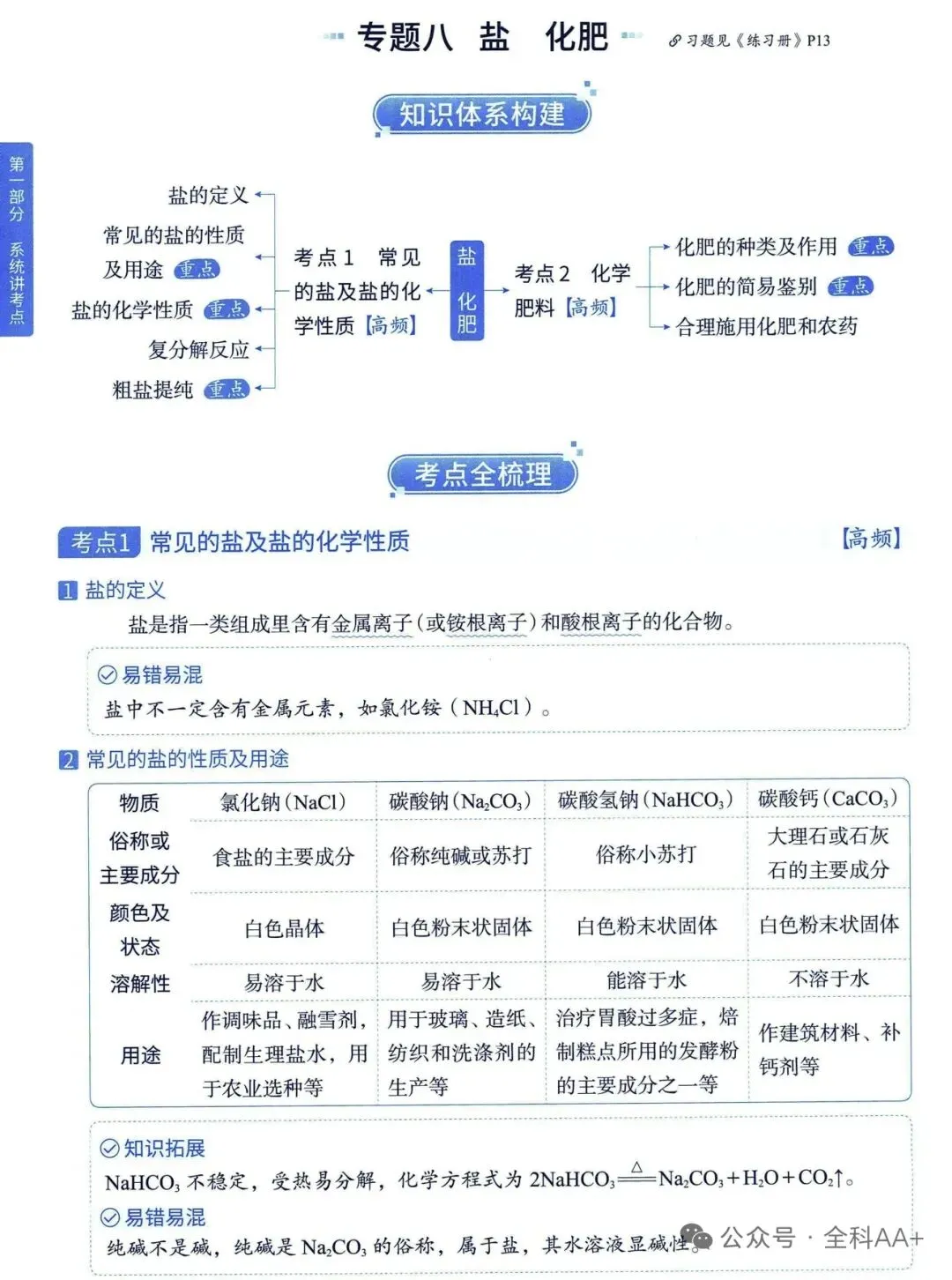 中考四轮复习理化资料 第7张
