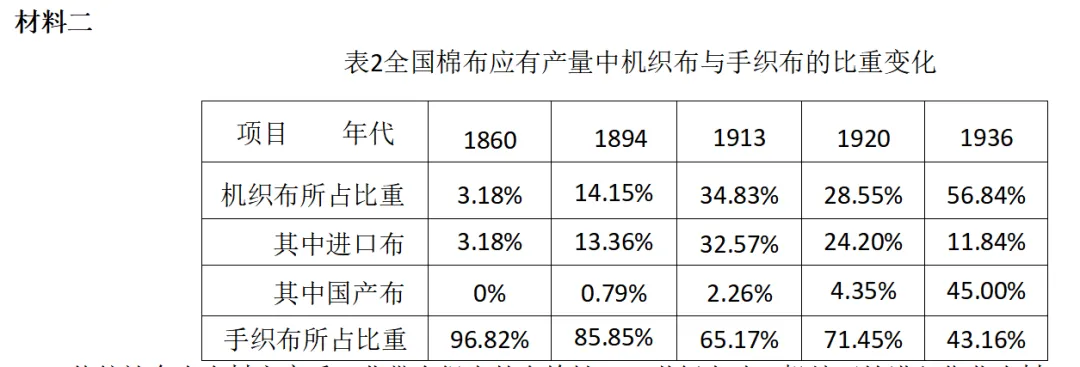 桂林市2026届毕业年级第一次适应性模拟考试 第4张