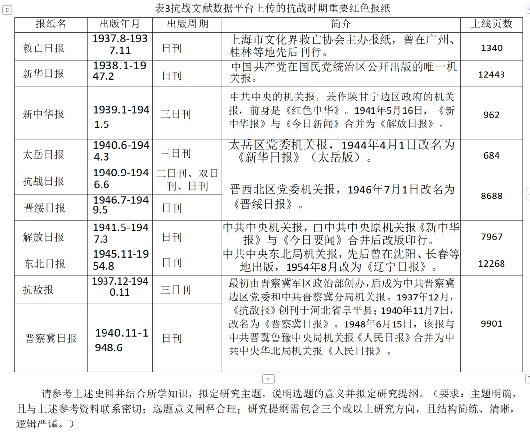 桂林市2026届毕业年级第一次适应性模拟考试 第5张