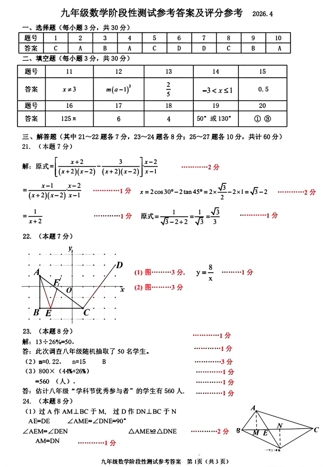 【试卷分享】阿城区九年级数学阶段性测试 第7张