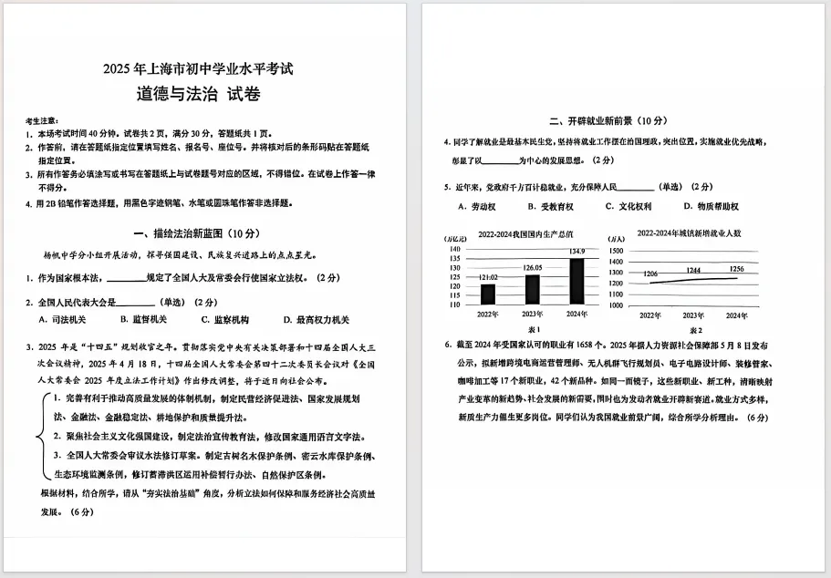 【中考道法】2025上海中考道法真题试卷+答案分享! 第2张 【中考道法】2025上海中考道法真题试卷+答案分享! 第2张