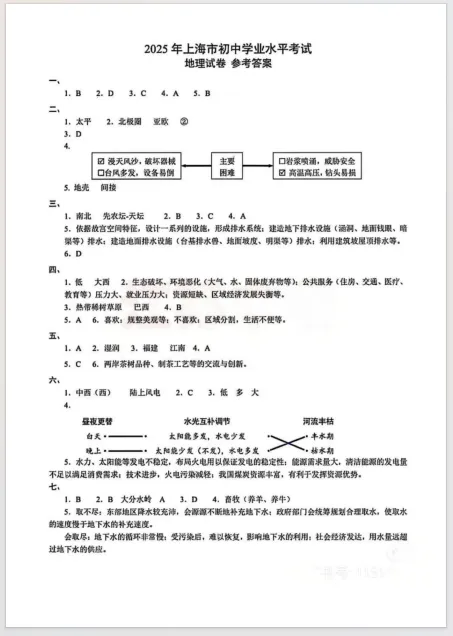 【地理】2025年上海初中地理会考试卷+答案! 第5张