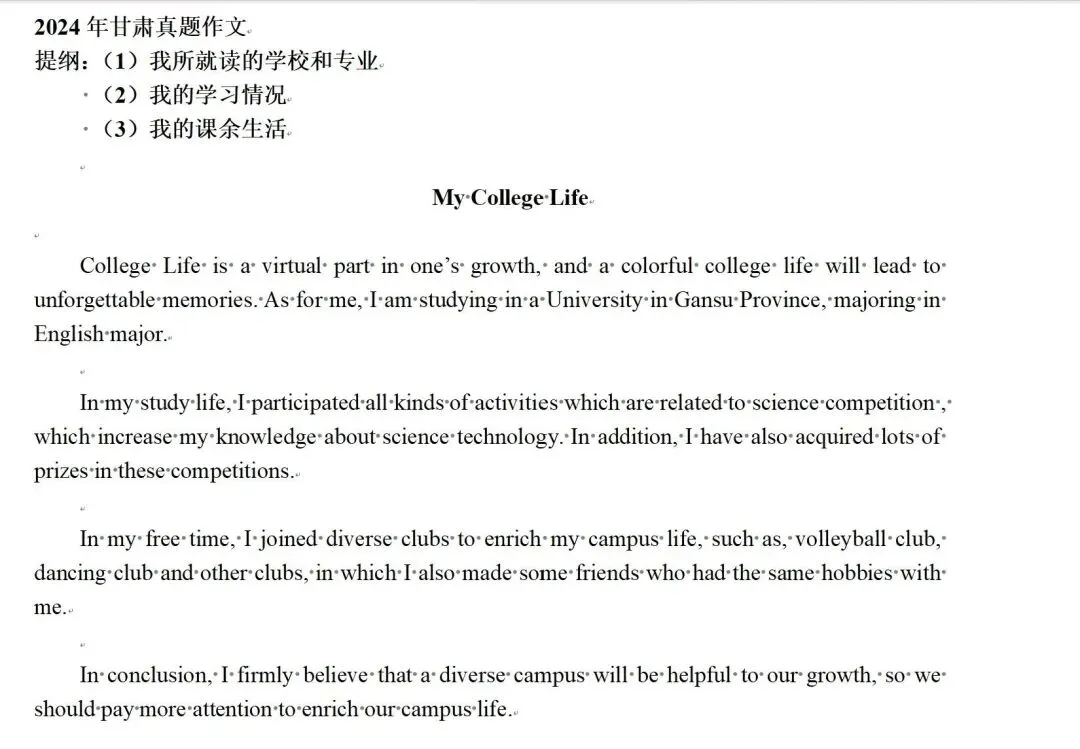 2024/2025年甘肃专升本英语真题作文范文题目 第1张 2024/2025年甘肃专升本英语真题作文范文题目 第1张