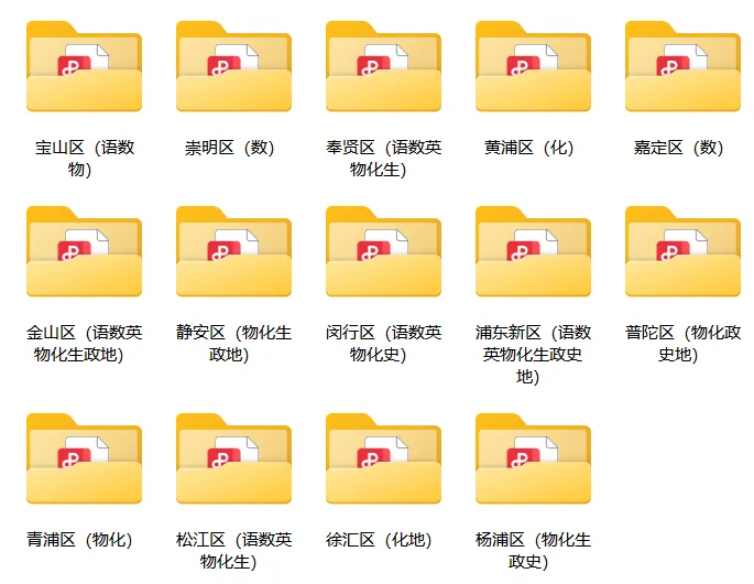 2026届上海嘉定区高三二模真题卷 第2张