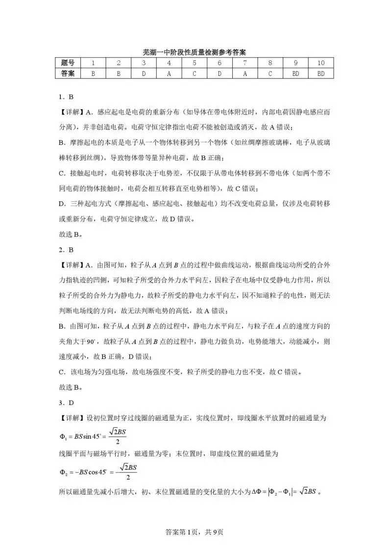 《高中试卷》芜湖市第一中学2025-2026学年高二上学期12月份教学质量诊断测试物理(含答案) 第8张