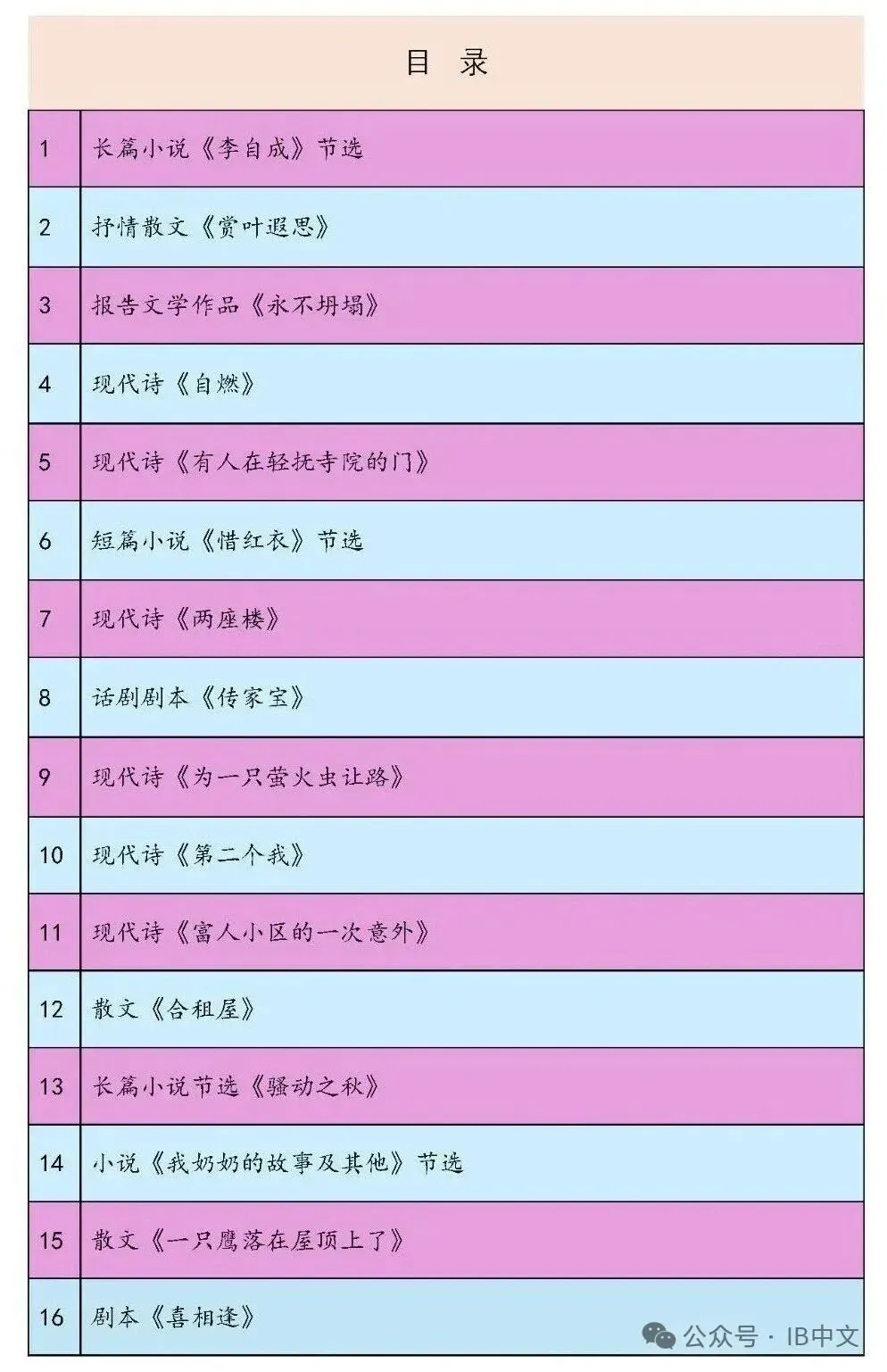 26年5月大考在即,Paper2新大纲真题和押题来啦! 第4张 26年5月大考在即,Paper2新大纲真题和押题来啦! 第4张
