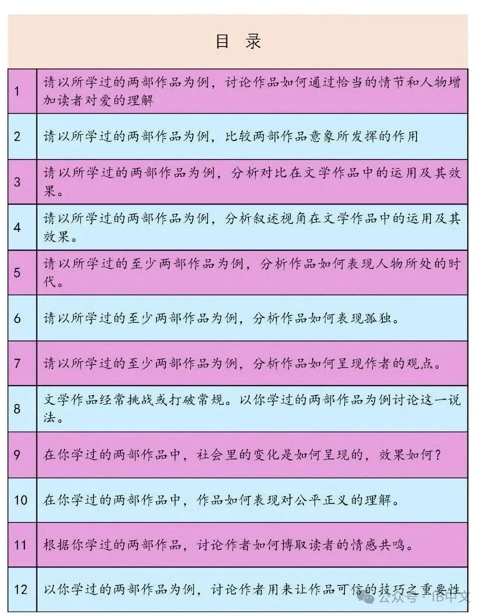 26年5月大考在即,Paper2新大纲真题和押题来啦! 第5张 26年5月大考在即,Paper2新大纲真题和押题来啦! 第5张