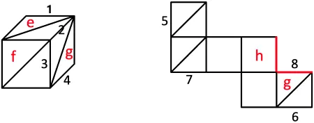 【每日一练】图推+类比模块真题(第22期) 第5张
