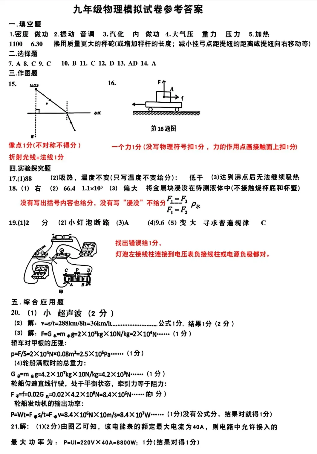 2026枫杨外国语九下一模物理试卷及答案 第8张