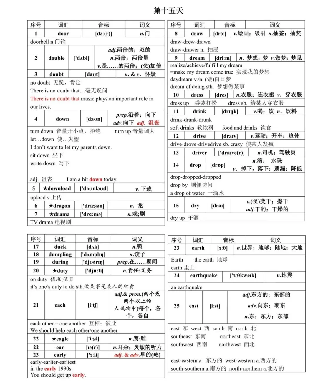中考单词加油背(15) 第1张