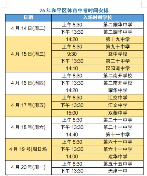 2026年部分区中考各学校体考时间安排已公布,点击查看 第1张