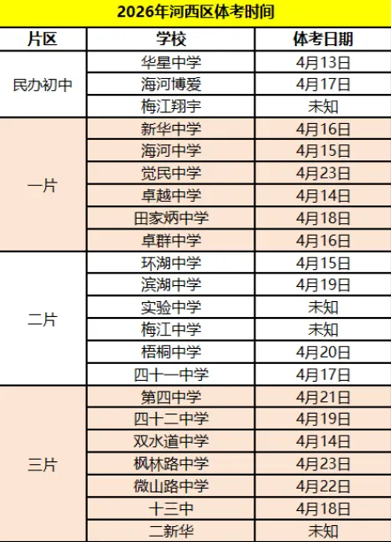 2026年部分区中考各学校体考时间安排已公布,点击查看 第2张