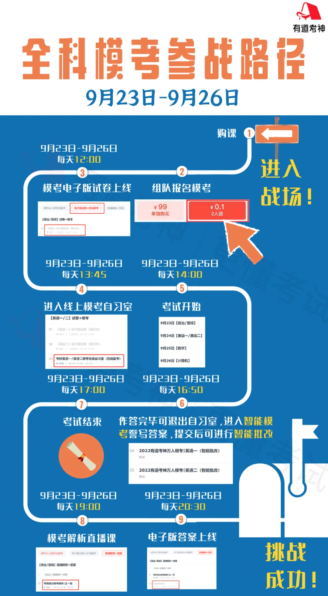 《22考研万人模考》.Pdf 第8张 《22考研万人模考》.Pdf 第8张