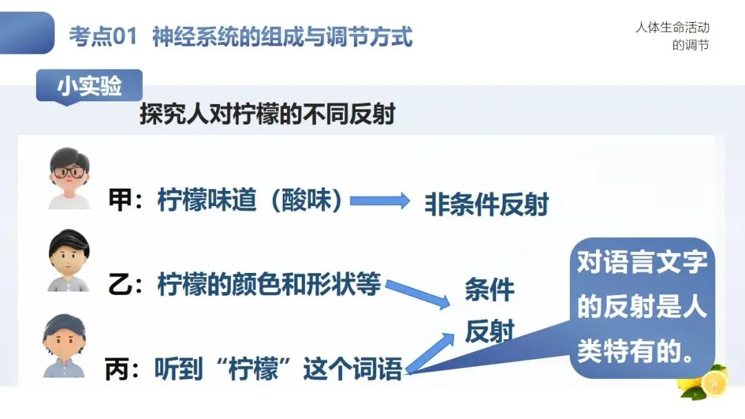 研课标析真题 明方向促备考——雁塔区生物中考研讨会培训心得 第9张