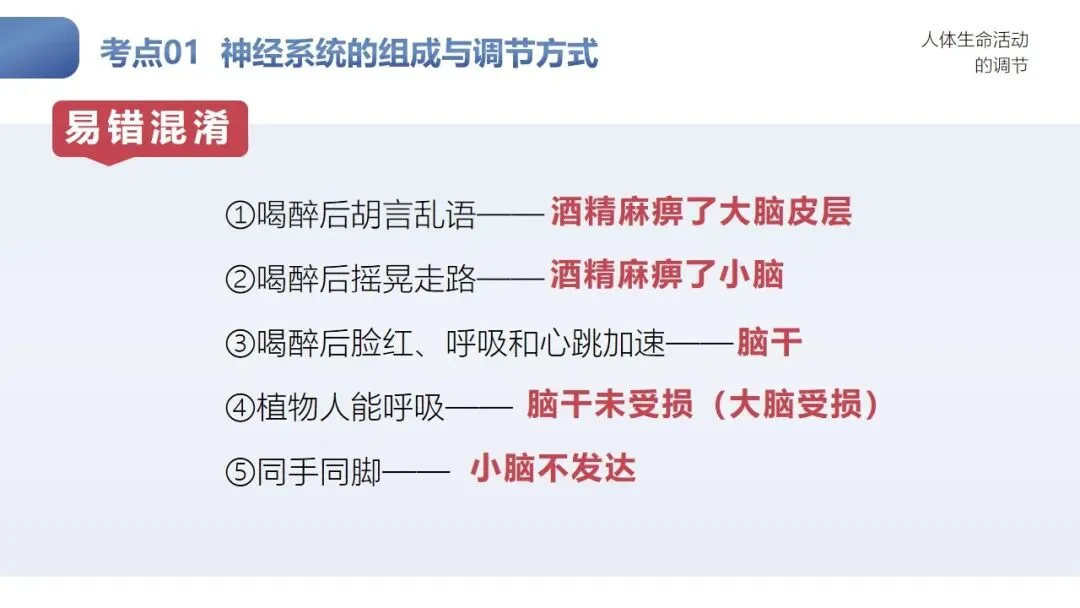 研课标析真题 明方向促备考——雁塔区生物中考研讨会培训心得 第10张