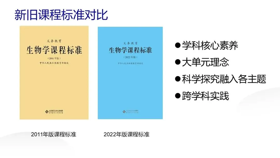 研课标析真题 明方向促备考——雁塔区生物中考研讨会培训心得 第19张