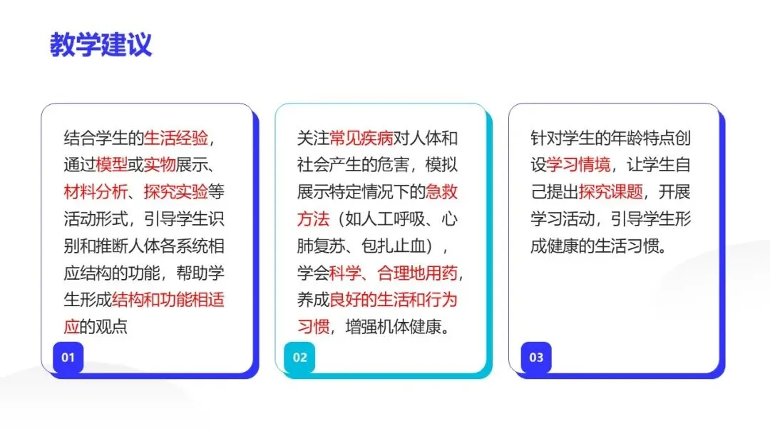 研课标析真题 明方向促备考——雁塔区生物中考研讨会培训心得 第28张