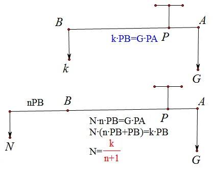 中考数学前沿||双十初三4月考第9|10|15|16|24|25题 第8张 中考数学前沿||双十初三4月考第9|10|15|16|24|25题 第8张