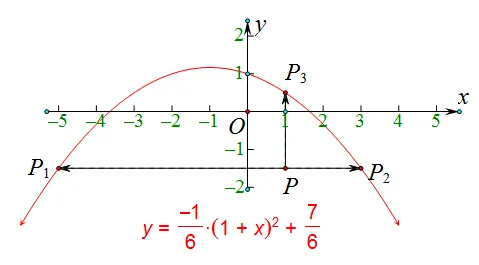 中考数学前沿||双十初三4月考第9|10|15|16|24|25题 第11张 中考数学前沿||双十初三4月考第9|10|15|16|24|25题 第11张