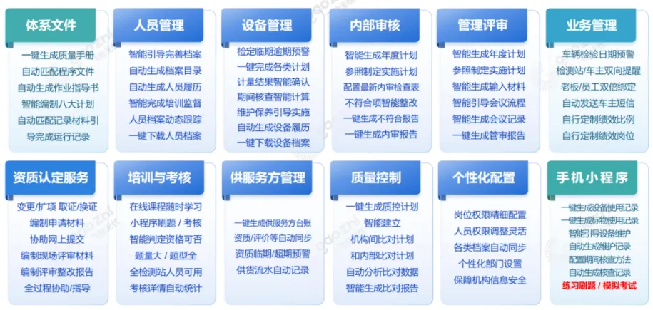 别裸考了!授权签字人必刷“真题题库”,刷完轻松过线! 第10张 别裸考了!授权签字人必刷“真题题库”,刷完轻松过线! 第10张