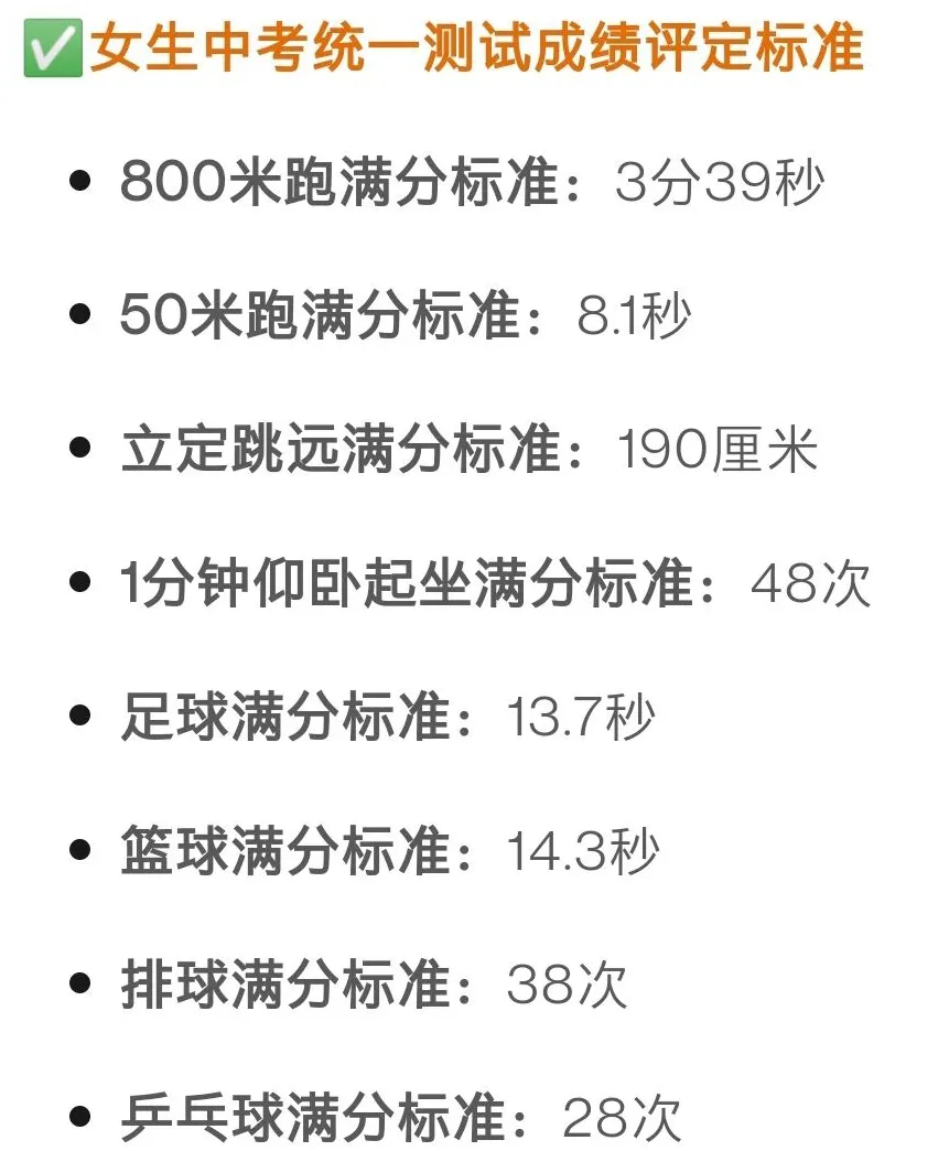天津中考体育分如何统计? 第2张 天津中考体育分如何统计? 第2张